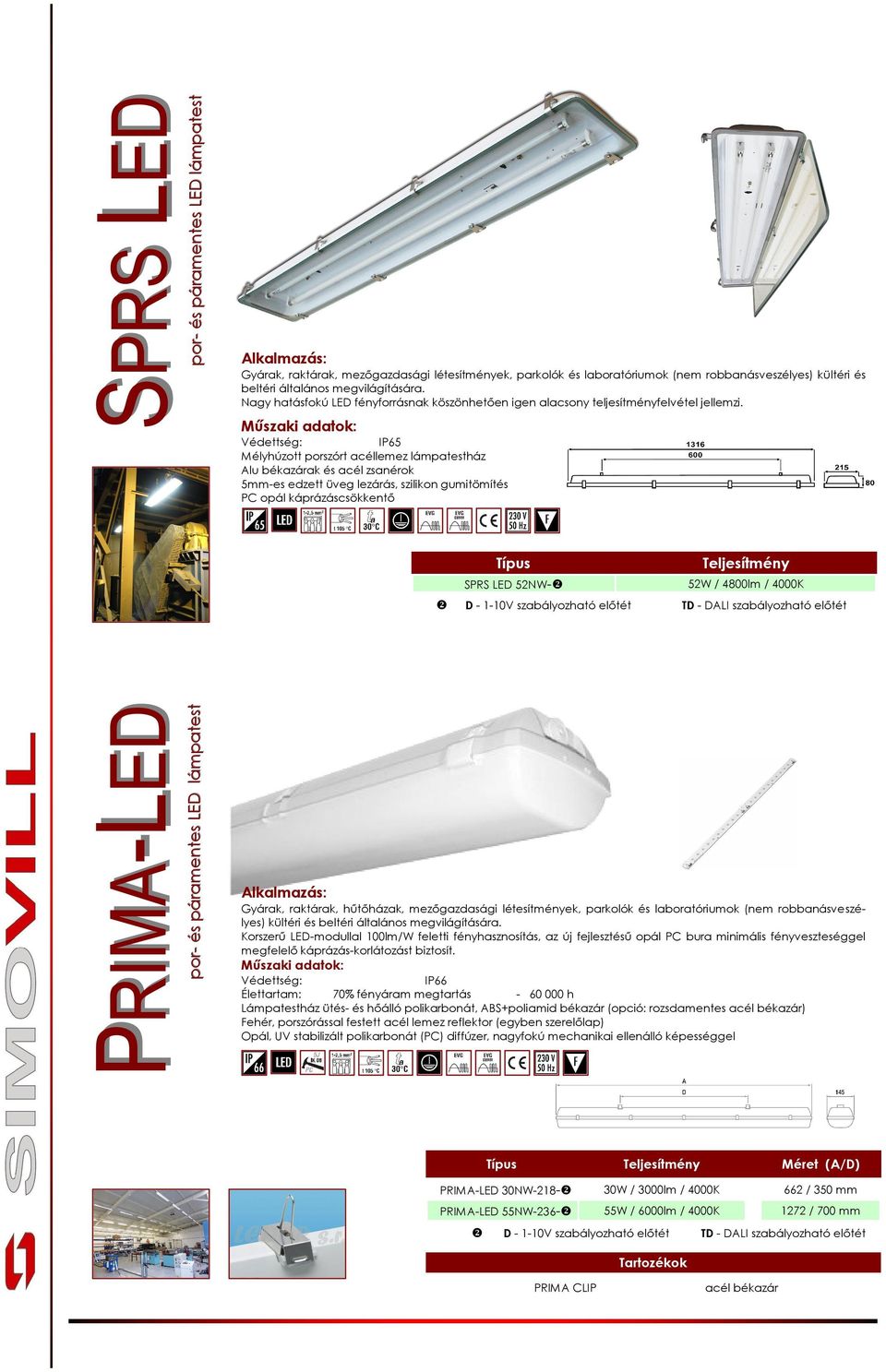 IP65 Mélyhúzott porszórt acéllemez lámpatestház Alu békazárak és acél zsanérok 5mm-es edzett üveg lezárás, szilikon gumitömítés PC opál káprázáscsökkentő Típus SPRS 52NW- 52W / 4800lm / 4000K D -