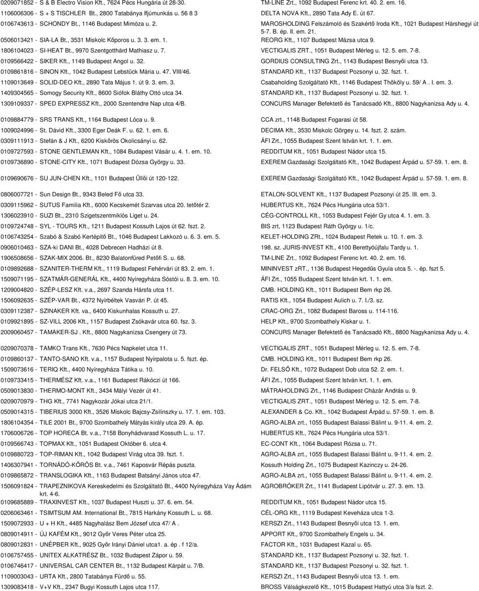 0506013421 - SIA-LA Bt., 3531 Miskolc Kőporos u. 3. 3. em. 1. REORG Kft., 1107 Budapest Mázsa utca 9. 1806104023 - SI-HEAT Bt., 9970 Szentgotthárd Mathiasz u. 7. VECTIGALIS ZRT.