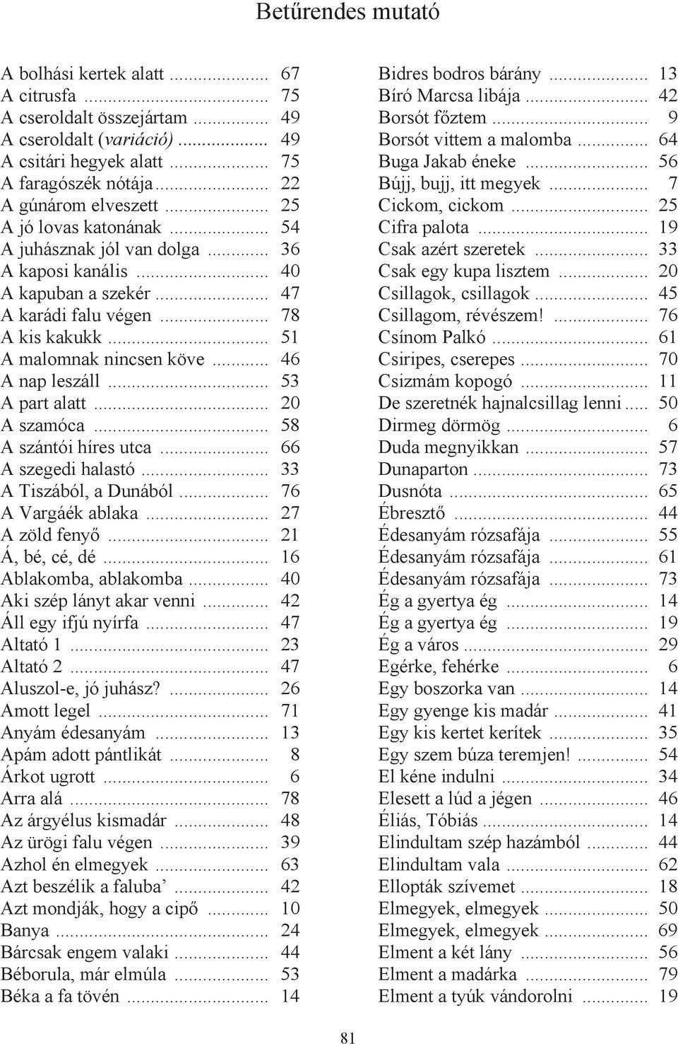 .. 53 A part alatt... 20 A szamóca... 58 A szántói híres utca... 66 A szegedi halastó... 33 A Tiszából, a Dunából... 76 A Vargáék ablaka... 27 A zöld fenyő... 21 Á, bé, cé, dé.