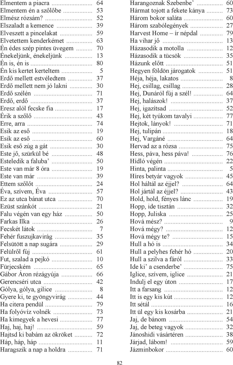 .. 37 Eresz alól fecske fia... 17 Érik a szőlő... 43 Erre, arra... 74 Esik az eső... 19 Esik az eső... 60 Esik eső zúg a gát... 30 Este jő, szürkül bé... 48 Esteledik a faluba... 50 Este van már 8 óra.