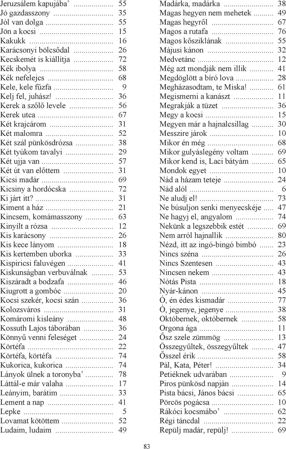 .. 57 Két út van előttem... 31 Kicsi madár... 69 Kicsiny a hordócska... 72 Ki járt itt?... 31 Kiment a ház... 21 Kincsem, komámasszony... 63 Kinyílt a rózsa... 12 Kis karácsony... 26 Kis kece lányom.