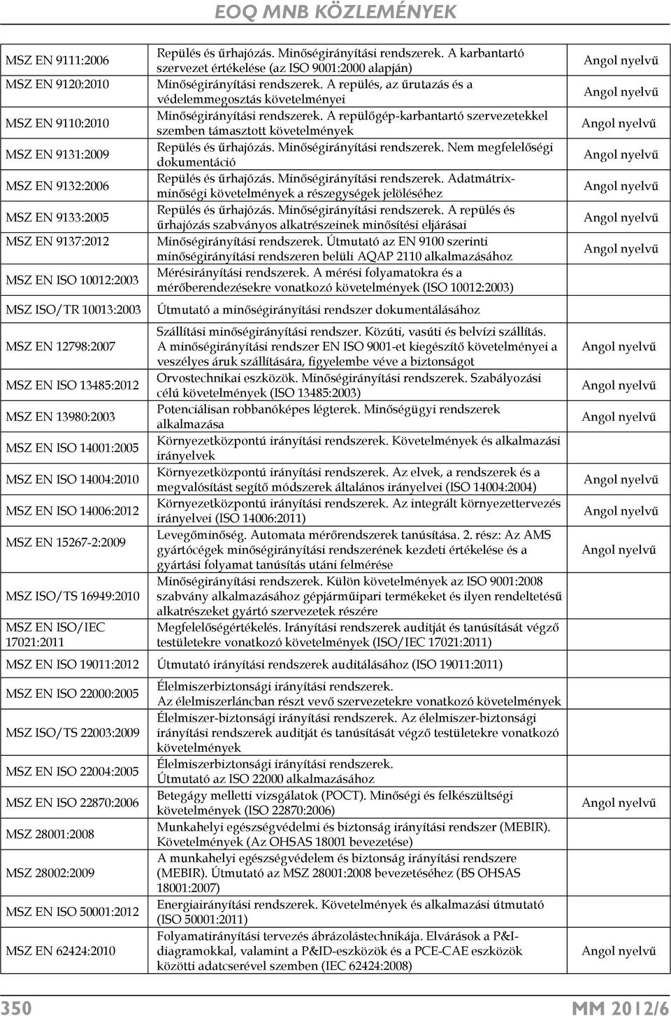 A karbantartó szervezet értékelése (az ISO 9001:2000 alapján) Minőségirányítási rendszerek. A repülés, az űrutazás és a védelemmegosztás követelményei Minőségirányítási rendszerek.