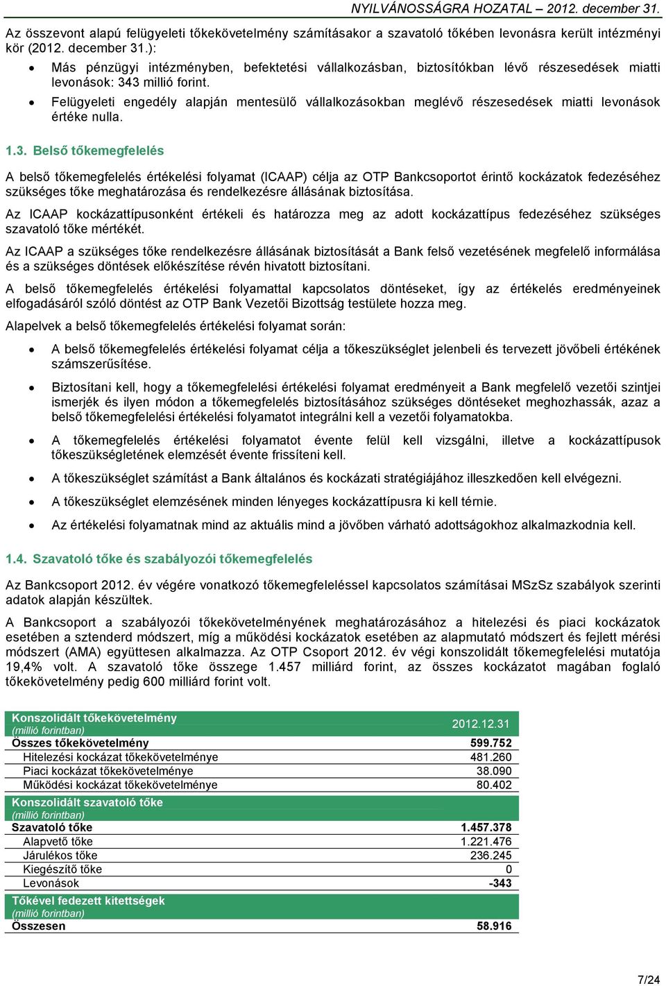 Felügyeleti engedély alapján mentesülő vállalkozásokban meglévő részesedések miatti levonások értéke nulla. 1.3.