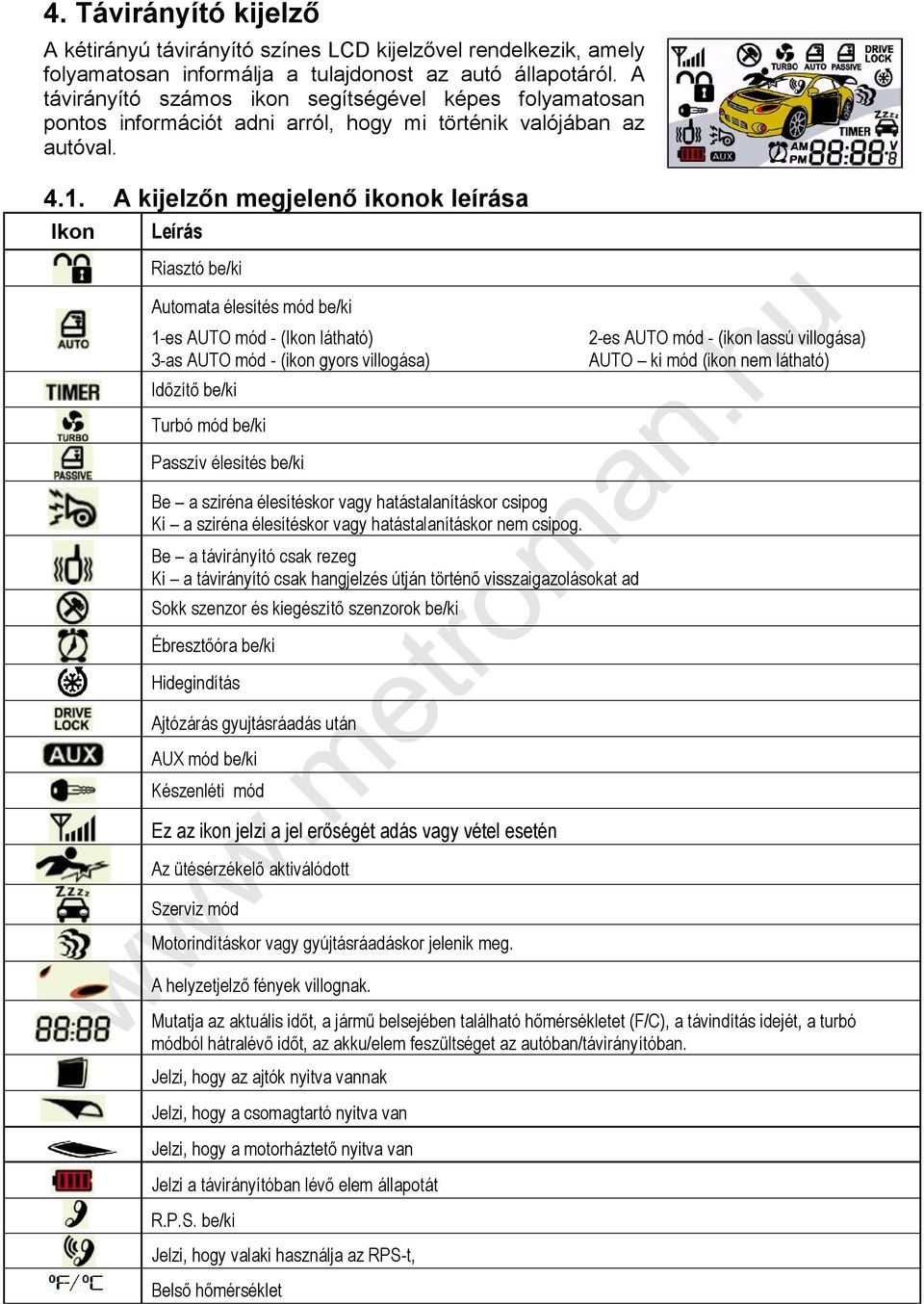 A kijelzőn megjelenő ikonok leírása Ikon Leírás Riasztó be/ki Automata élesítés mód be/ki 1-es AUTO mód - (Ikon látható) 3-as AUTO mód - (ikon gyors villogása) Időzítő be/ki Turbó mód be/ki Passzív