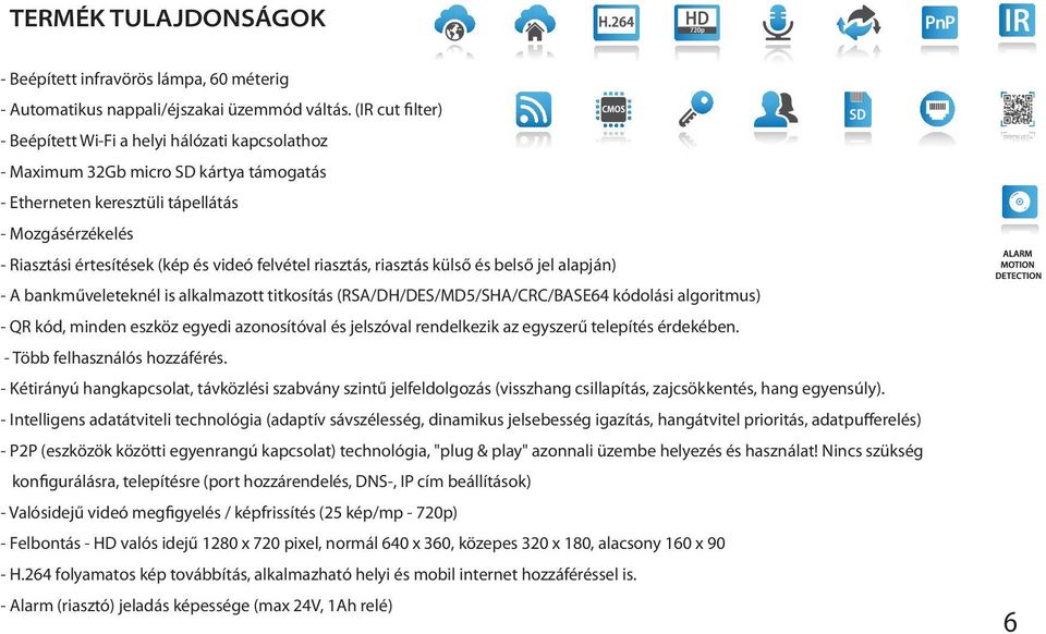 felvétel riasztás, riasztás külső és belső jel alapján) - A bankműveleteknél is alkalmazott titkosítás (RSA/DH/DES/MD5/SHA/CRC/BASE64 kódolási algoritmus) - QR kód, minden eszköz egyedi azonosítóval