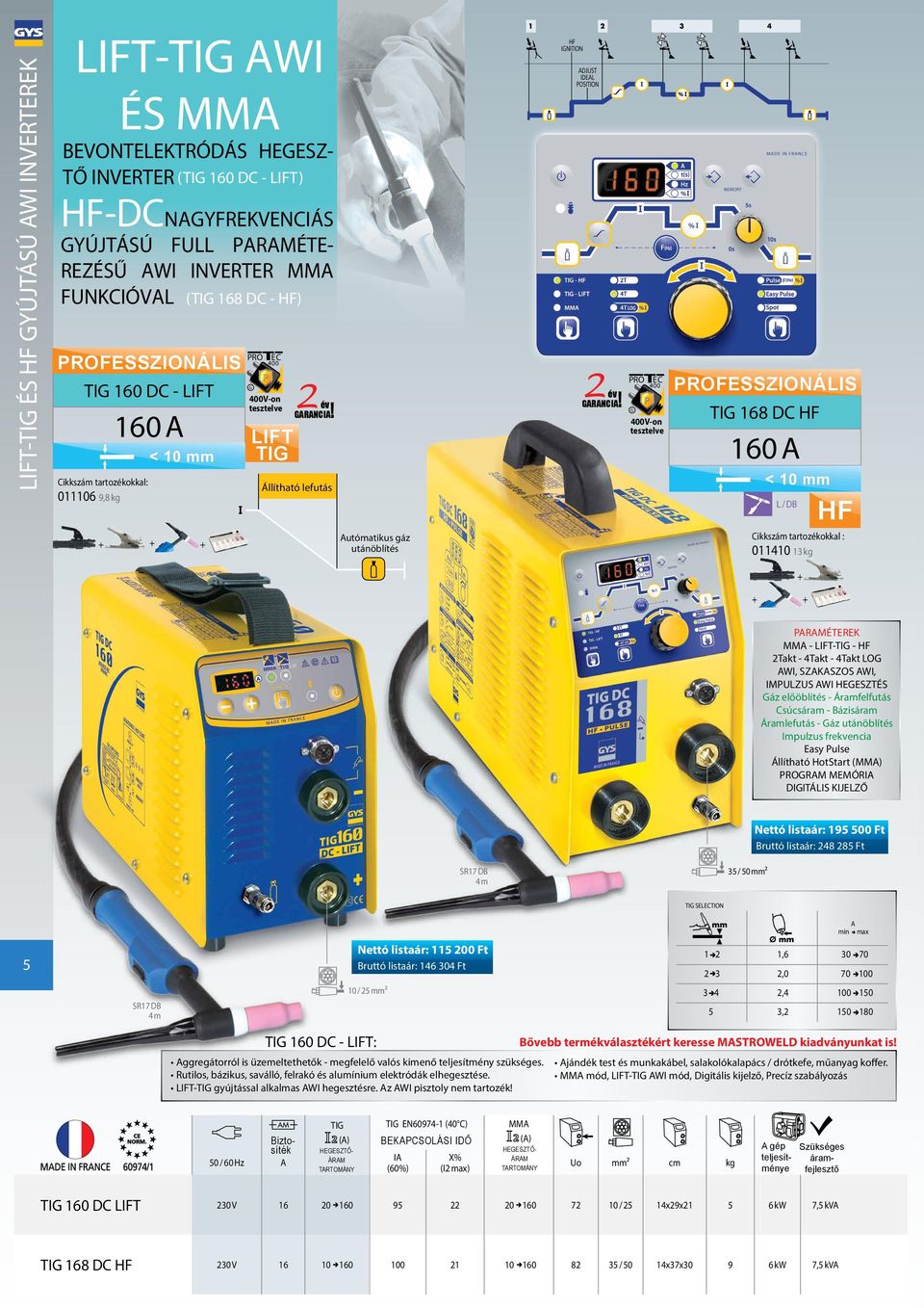 13 kg HF ARAMÉTEREK MMA - LIFT-TI - HF Takt - 4Takt - 4Takt LO AWI, SZAKASZOS AWI, IMULZUS AWI HEESZTÉS áz előöblítés - Áramfelfutás Csúcsáram - Bázisáram Áramlefutás - áz utánöblítés Impulzus