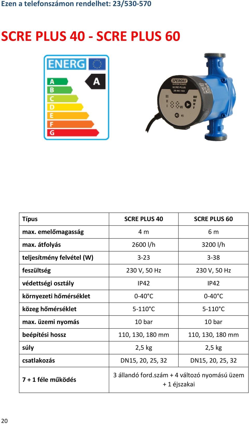 hőmérséklet 0-40 C 0-40 C közeg hőmérséklet 5-110 C 5-110 C max.