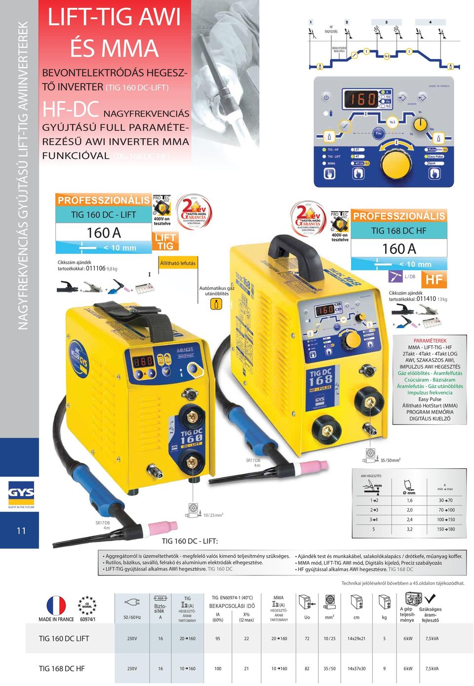 ÍVGYÚJTÁS IDEÁLIS POZÍCIÓ BEÁLLÍTÁSA PRO EC 400 P G 400V-on tesztelve TIG 168 DC HF 160 A L / DB Cikkszám ajándék tartozékokkal : + + + HF 011410 13 kg PARAMÉTEREK MMA - LIFT-TIG - HF 2Takt - 4Takt -
