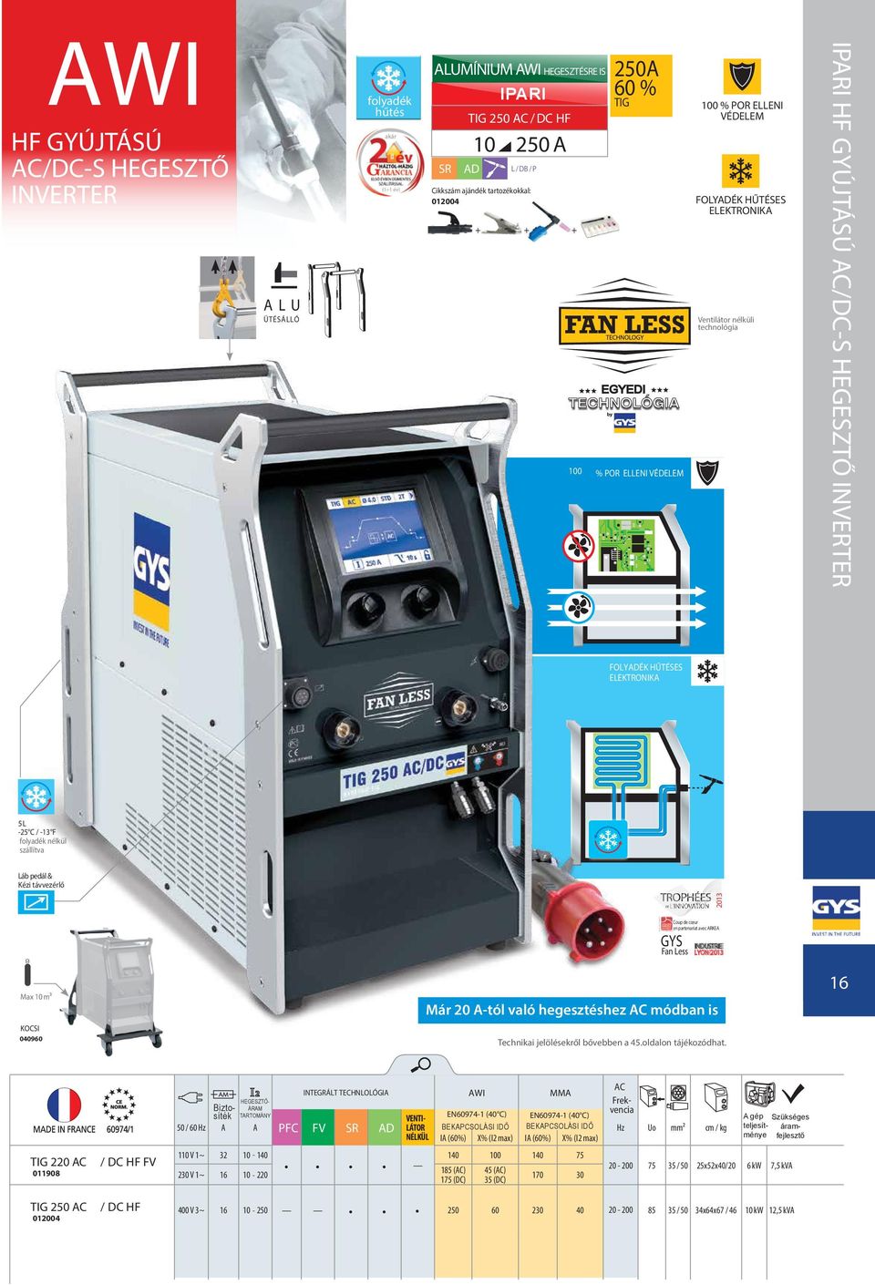 ELEKTRONIKA 5 L -25 C / -13 F folyadék nélkül szállítva Láb pedál & Kézi távvezérlő TROPHÉES DE L INNOVATION 2013 Max 10 m³ KOCSI 040960 GYS Coup de cœur en partenariat avec ARKEA Fan Less INDUSTRIE
