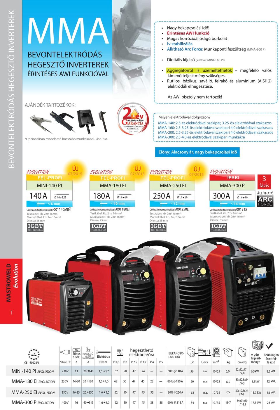 2m 16mm2 Diense: 25 mm ÚJ 07/2015 EVOLUTION FÉL-PROFI MMA-180 EI 180A Ø 1,6 4,0 < 10 mm Cikkszám tartozékokkal : 001180EI Testkábel: kb. 2m/ 16mm2 Munkakábel: kb.
