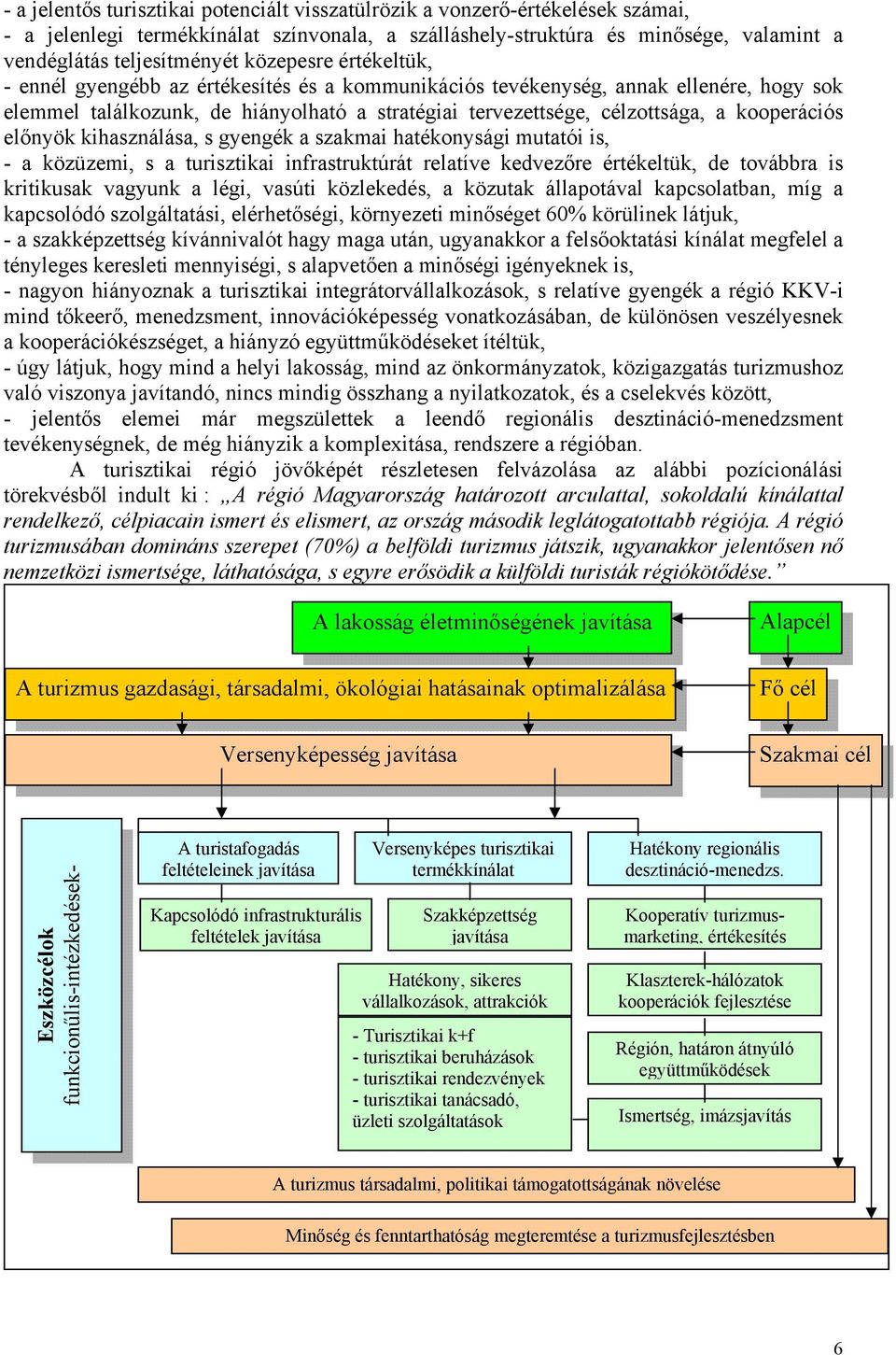 kooperációs előnyök kihasználása, s gyengék a szakmai hatékonysági mutatói is, - a közüzemi, s a turisztikai infrastruktúrát relatíve kedvezőre értékeltük, de továbbra is kritikusak vagyunk a légi,