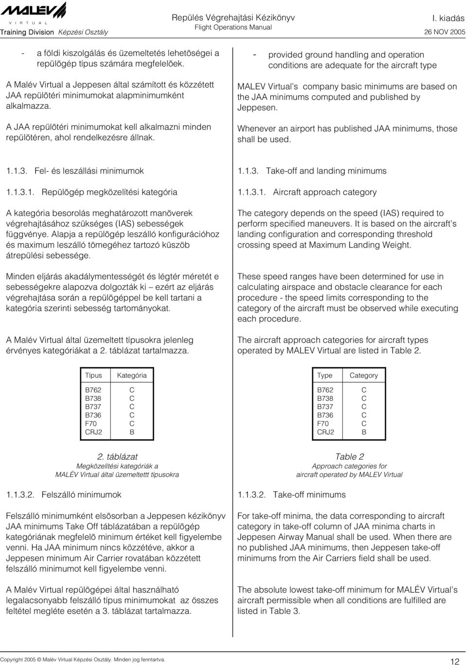 - provided ground handling and operation conditions are adequate for the aircraft type MALEV Virtual s company basic minimums are based on the JAA minimums computed and published by Jeppesen.