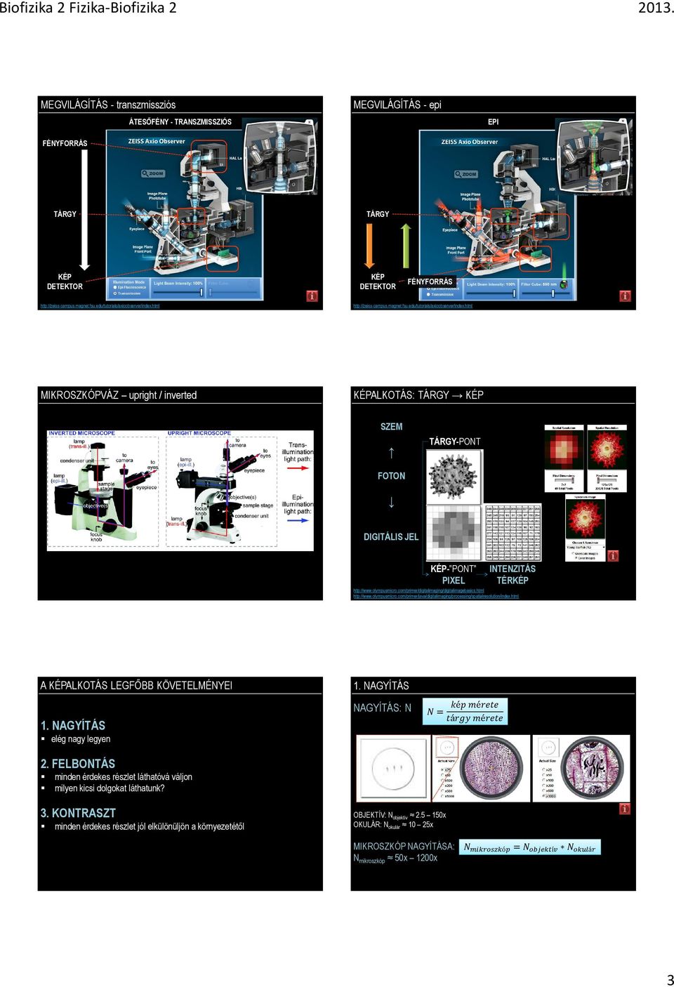 com/primer/digitalimaging/digitalimagebasics.html http://www.olympusmicro.com/primer/java/digitalimaging/processing/spatialresolution/index.html A ALKOTÁS LEGFİBB KÖVETELMÉNYEI 1.