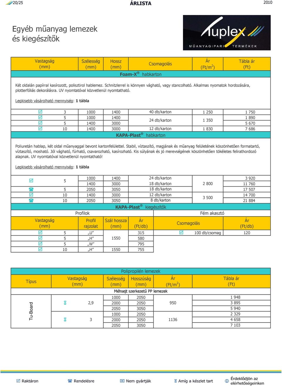 Legkisebb vásárolható mennyiség: 1 tábla 3 1000 1400 40 db/karton 1 250 1 750 5 1000 1400 1 890 24 db/karton 1 350 5 1400 3000 5 670 10 1400 3000 12 db/karton 1 830 7 686 KAPA-Plast habkarton