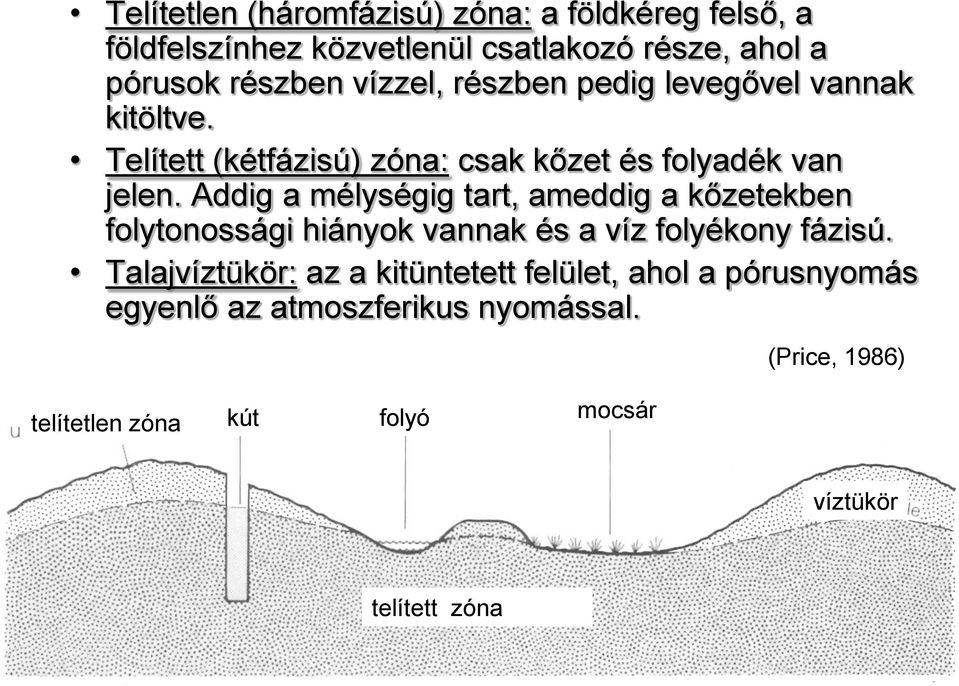 Addig a mélységig tart, ameddig a kőzetekben folytonossági hiányok vannak és a víz folyékony fázisú.