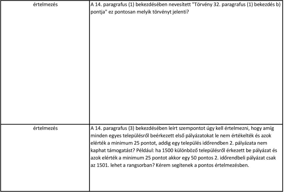 elérték a minimum 25 pontot, addig egy település időrendben 2. pályázata nem kaphat támogatást?