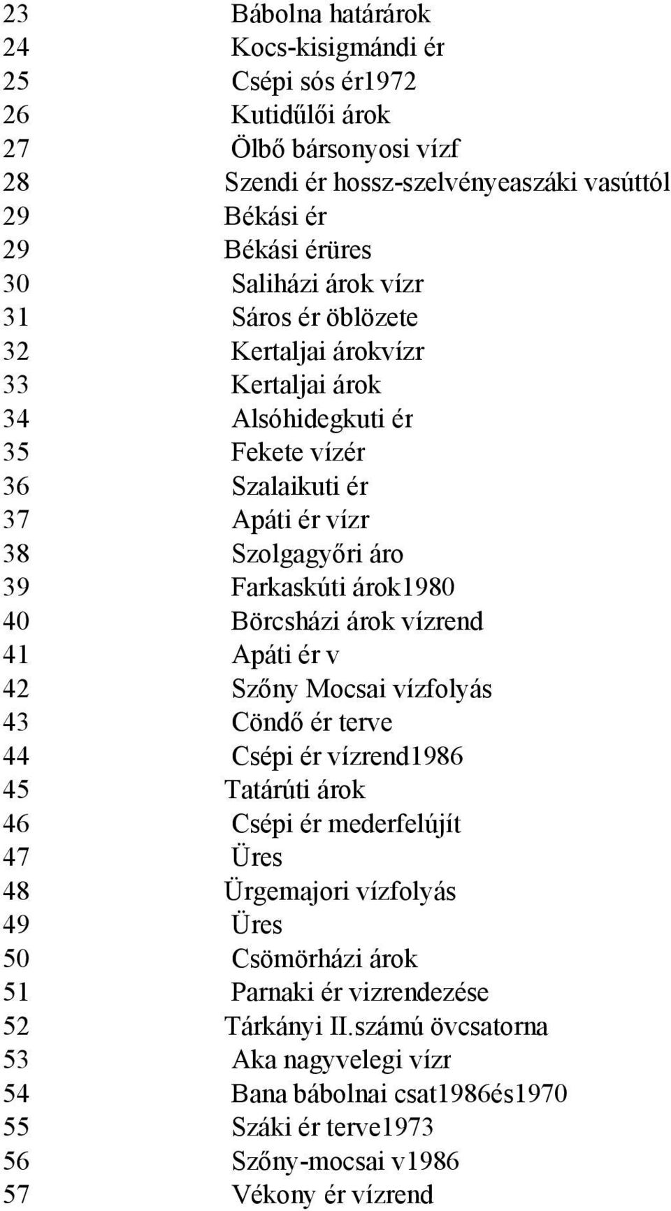 Börcsházi árok vízrend 41 Apáti ér v 42 Szőny Mocsai vízfolyás 43 Cöndő ér terve 44 Csépi ér vízrend1986 45 Tatárúti árok 46 Csépi ér mederfelújít 47 Üres 48 Ürgemajori vízfolyás 49 Üres 50