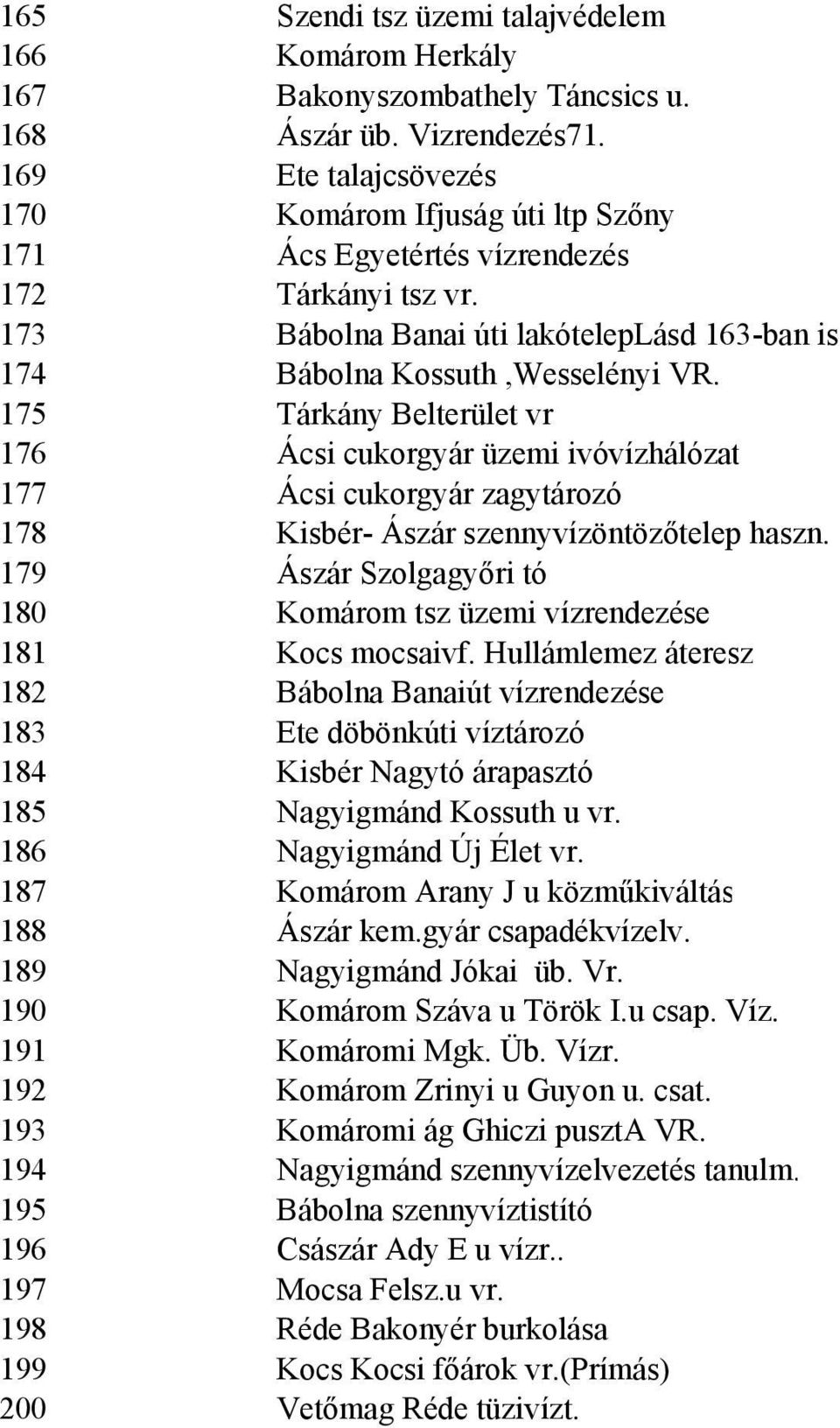 175 Tárkány Belterület vr 176 Ácsi cukorgyár üzemi ivóvízhálózat 177 Ácsi cukorgyár zagytározó 178 Kisbér- Ászár szennyvízöntözőtelep haszn.