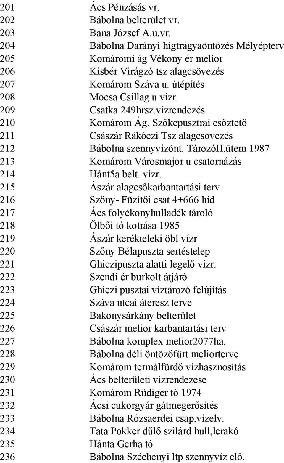 ütem 1987 213 Komárom Városmajor u csatornázás 214 Hánt5a belt. vízr.