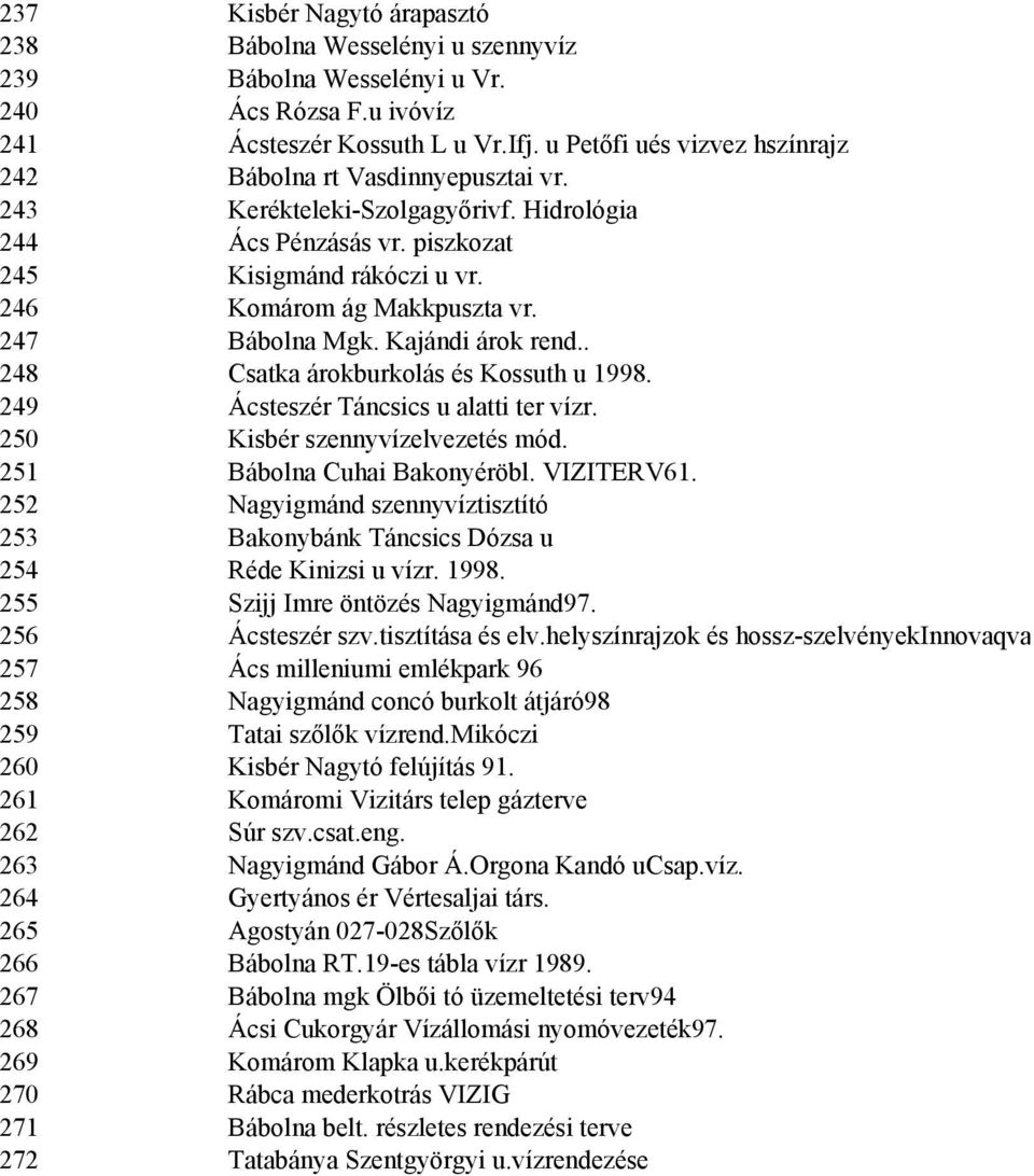 247 Bábolna Mgk. Kajándi árok rend.. 248 Csatka árokburkolás és Kossuth u 1998. 249 Ácsteszér Táncsics u alatti ter vízr. 250 Kisbér szennyvízelvezetés mód. 251 Bábolna Cuhai Bakonyéröbl. VIZITERV61.