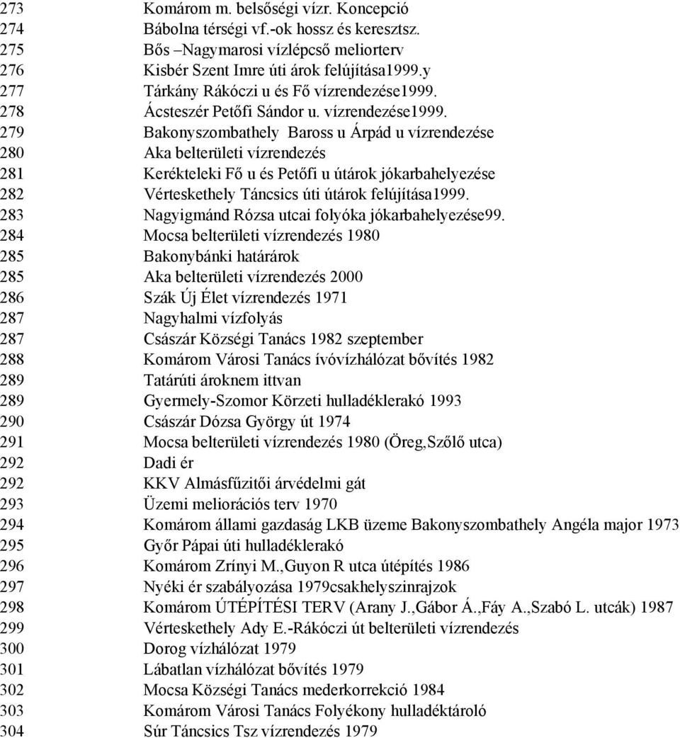 278 Ácsteszér Petőfi Sándor u. vízrendezése1999.