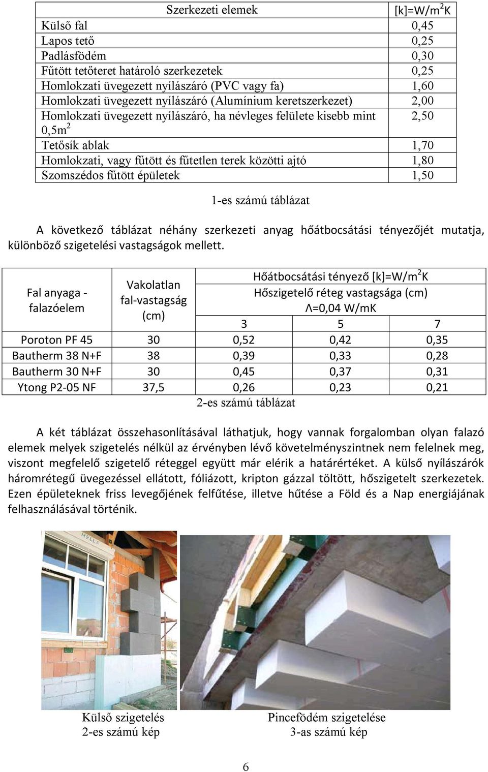 Szomszédos fűtött épületek 1,50 1-es számú táblázat A következő táblázat néhány szerkezeti anyag hőátbocsátási tényezőjét mutatja, különböző szigetelési vastagságok mellett.