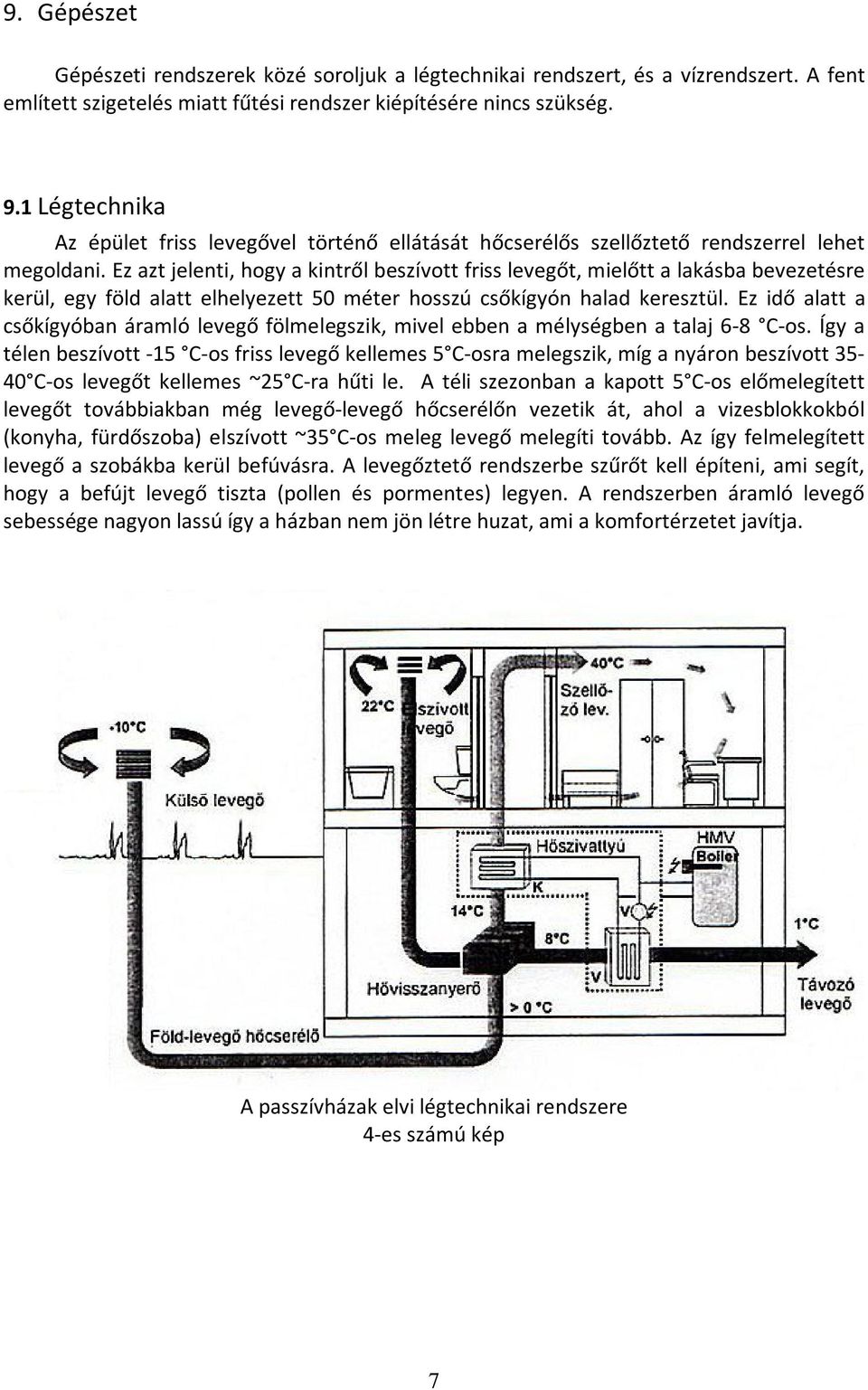 Ez azt jelenti, hogy a kintről beszívott friss levegőt, mielőtt a lakásba bevezetésre kerül, egy föld alatt elhelyezett 50 méter hosszú csőkígyón halad keresztül.