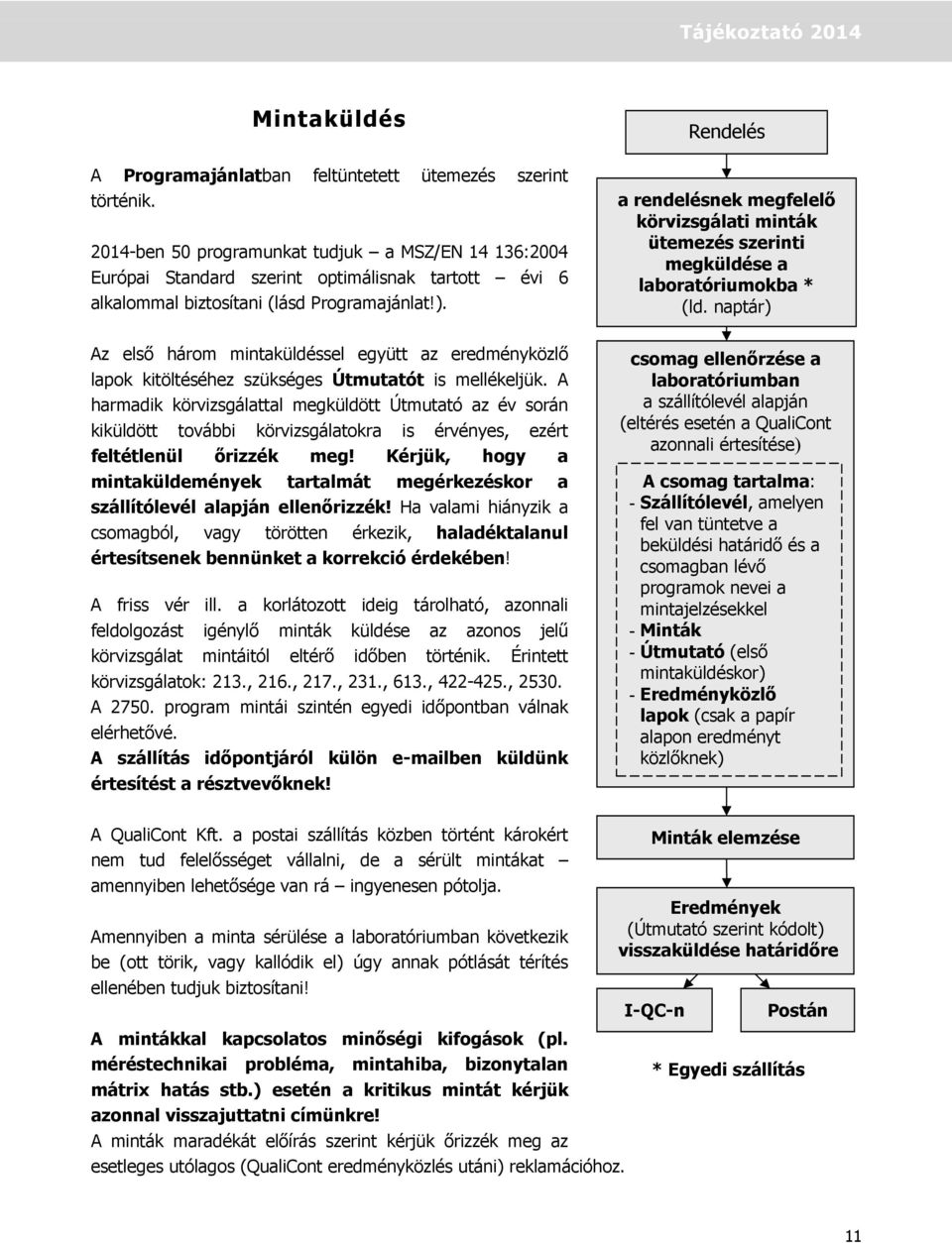 Rendelés a rendelésnek megfelelő körvizsgálati minták ütemezés szerinti megküldése a laboratóriumokba * (ld.