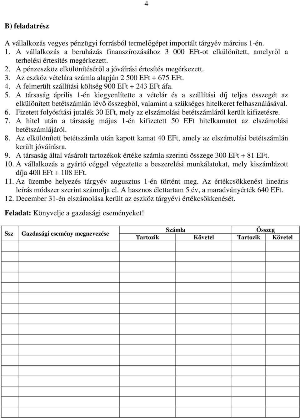 4. A felmerült szállítási költség 900 EFt + 243 EFt áfa. 5.