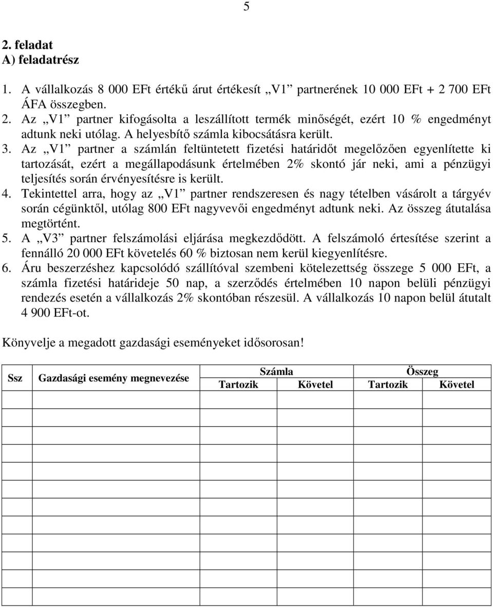 Az V1 partner a számlán feltüntetett fizetési határidőt megelőzően egyenlítette ki tartozását, ezért a megállapodásunk értelmében 2% skontó jár neki, ami a pénzügyi teljesítés során érvényesítésre is