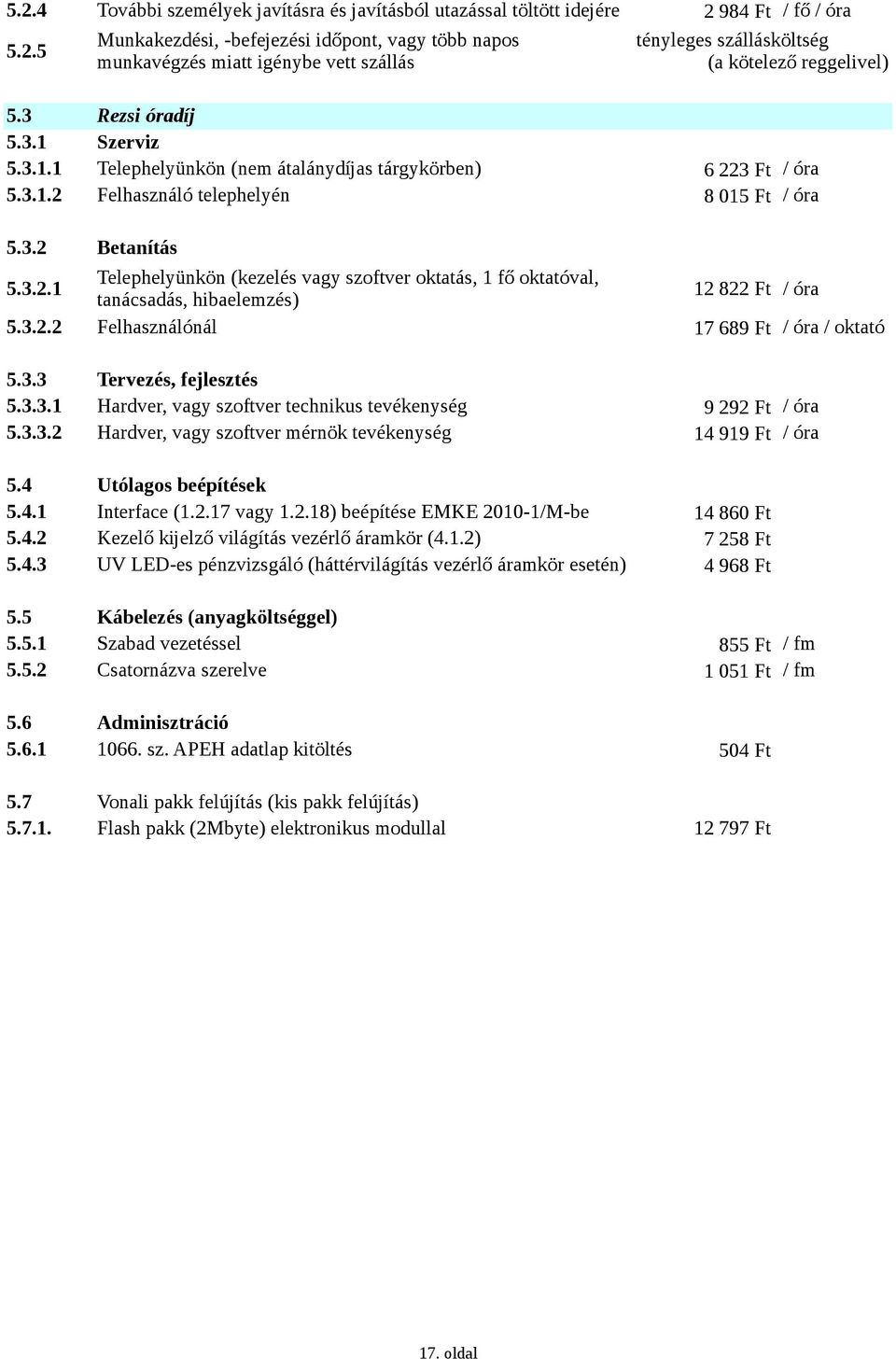 3.2.1 Telephelyünkön (kezelés vagy szoftver oktatás, 1 fő oktatóval, tanácsadás, hibaelemzés) 12 822 Ft / óra 5.3.2.2 Felhasználónál 17 689 Ft / óra / oktató 5.3.3 Tervezés, fejlesztés 5.3.3.1 Hardver, vagy szoftver technikus tevékenység 9 292 Ft / óra 5.