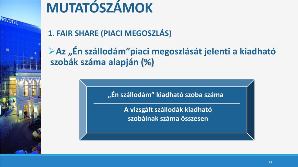 megoszlását jelenti a kiadható szobák száma alapján
