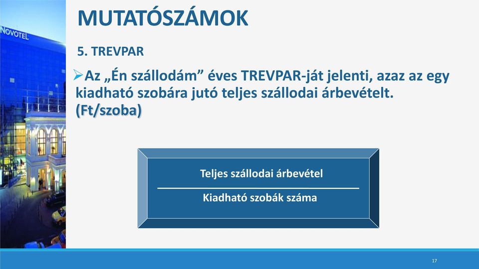 jelenti, azaz az egy kiadható szobára jutó