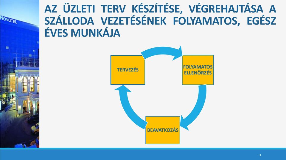 VEZETÉSÉNEK FOLYAMATOS, EGÉSZ ÉVES