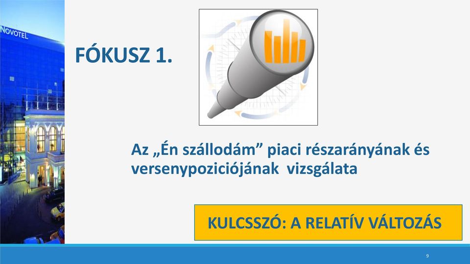 részarányának és