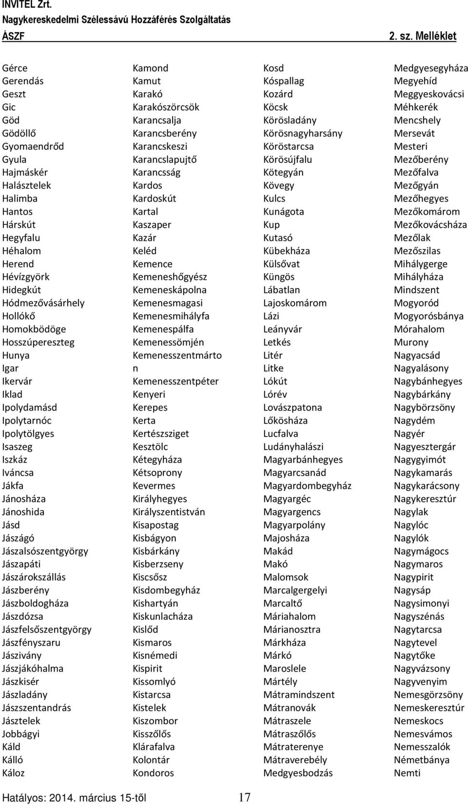 Hosszúpereszteg Hunya Igar Ikervár Iklad Ipolydamásd Ipolytarnóc Ipolytölgyes Isaszeg Iszkáz Iváncsa Jákfa Jánosháza Jánoshida Jásd Jászágó Jászalsószentgyörgy Jászapáti Jászárokszállás Jászberény