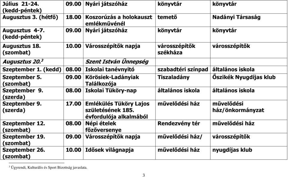 Szeptember 9. (szerda) Szeptember 9. (szerda) Szeptember 12. Szeptember 19. Szeptember 26. 3 Ügyrendi, Kulturális és Sport Bizottság javaslata. 3 városszépítők szabadtéri színpad 09.