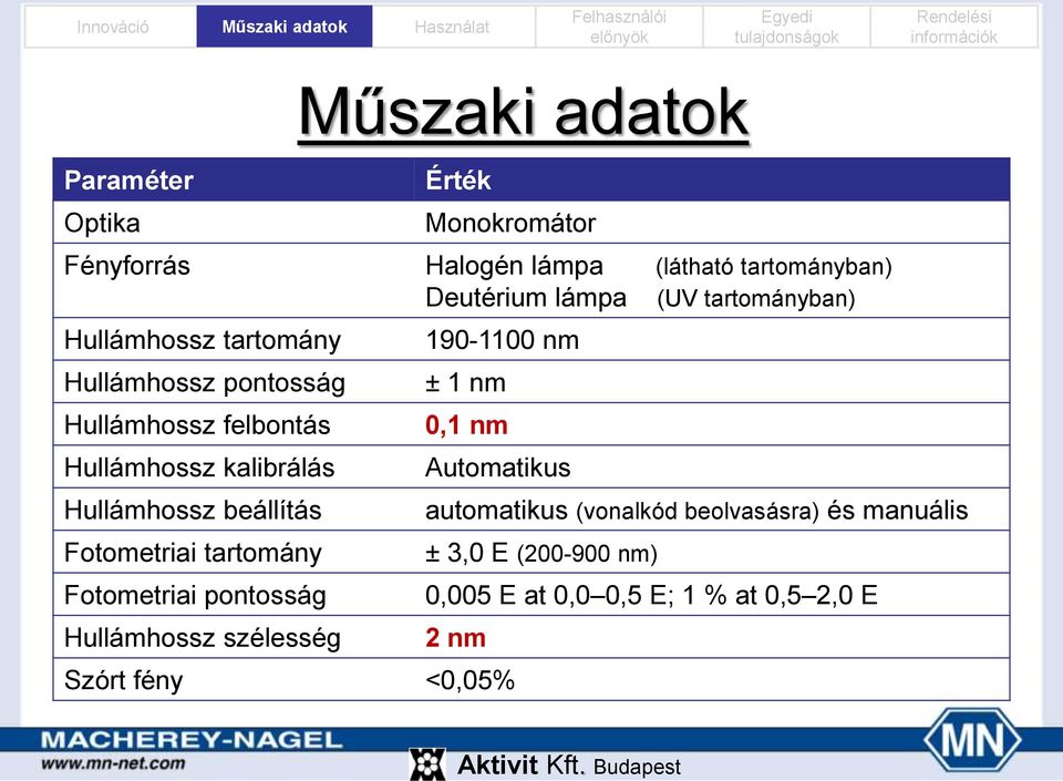 beállítás Fotometriai tartomány Fotometriai pontosság Hullámhossz szélesség 190-1100 nm ± 1 nm 0,1 nm Automatikus