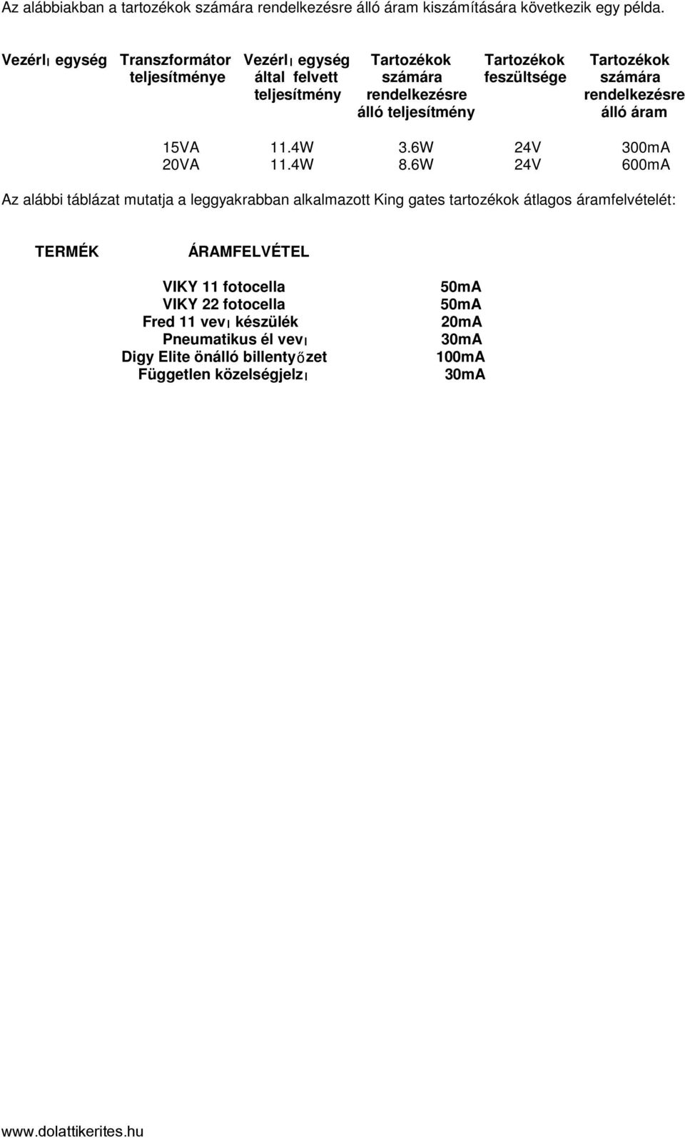 rendelkezésre rendelkezésre álló teljesítmény álló áram 15VA 11.4W 3.6W 24V 300mA 20VA 11.4W 8.