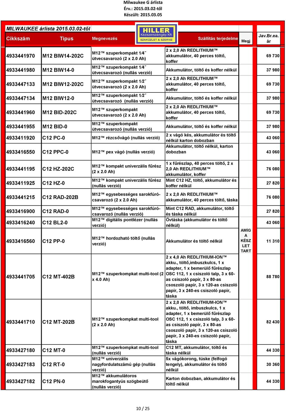 0 h) M12 szuperkompakt 1 4 ütvecsavarozó M12 szuperkompakt 1 2 ütvecsavarozó (2 x 2.0 h) M12 szuperkompakt 1 2 ütvecsavarozó M12 szuperkompakt ütvecsavarozó (2 x 2.
