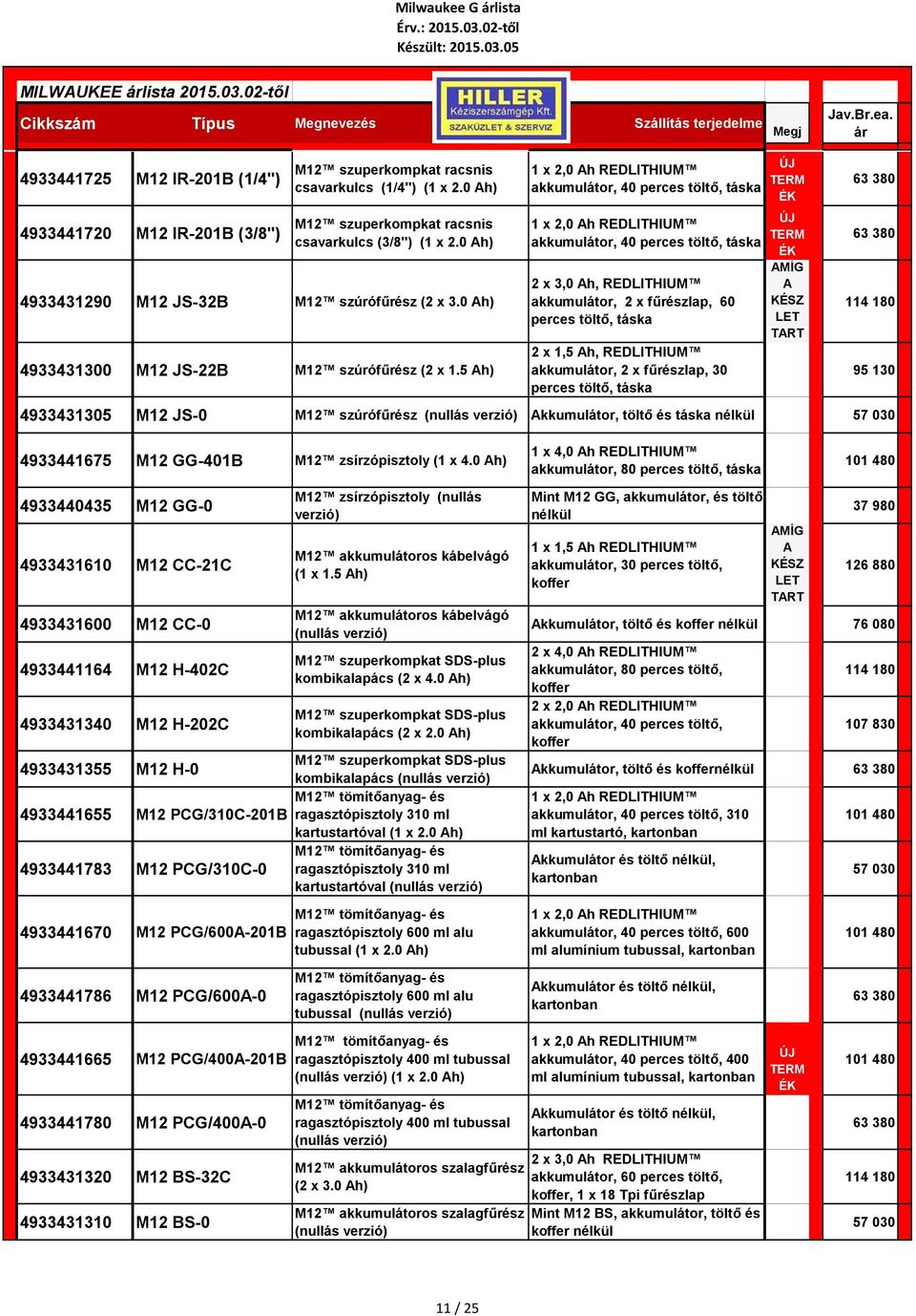 5 h) 1 x 2,0 h REDLITHIUM táska 1 x 2,0 h REDLITHIUM táska 2 x 3,0 h, REDLITHIUM akkumulátor, 2 x fűrészlap, 60 perces töltő, táska 2 x 1,5 h, REDLITHIUM akkumulátor, 2 x fűrészlap, 30 perces töltő,