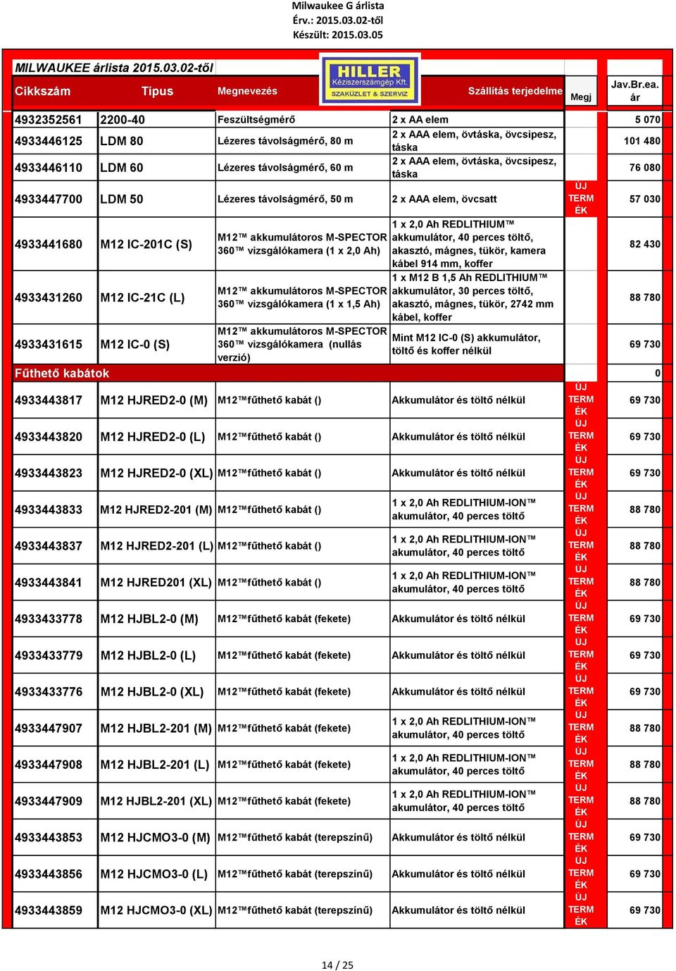 övtáska, övcsipesz, táska 4933447700 LDM 50 Lézeres távolságmérő, 50 m 2 x elem, övcsatt 4933441680 M12 IC-201C (S) 4933431260 M12 IC-21C (L) M12 akkumulátoros M-SPECTOR 360 vizsgálókamera (1 x 2,0