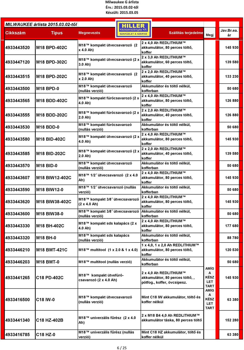 4933443585 M18 BID-202C 4933443570 M18 BID-0 4933443607 M18 BIW12-402C 4933443590 M18 BIW12-0 4933443620 M18 BIW38-402C 4933443600 M18 BIW38-0 4933443330 M18 BH-402C 4933443320 M18 BH-0 M18 kompakt