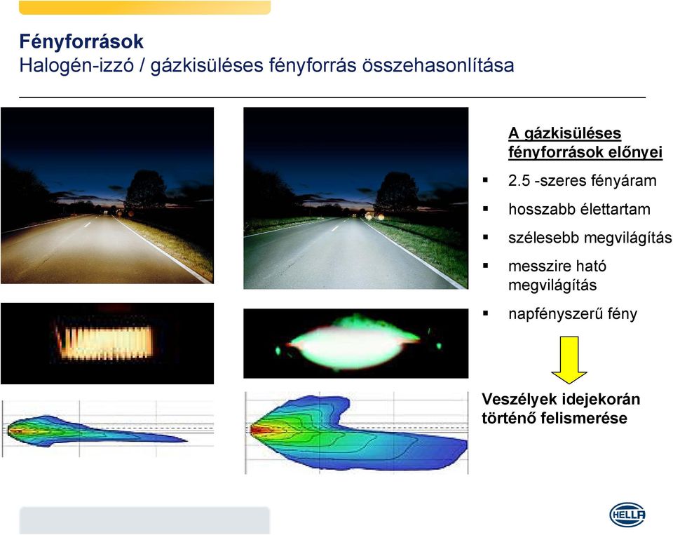 OPEL Világítástechnika - PDF Free Download