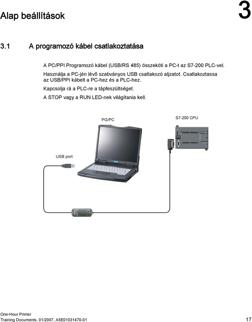 S7-200 PLC-vel. Használja a PC-jén lévõ szabványos USB csatlakozó aljzatot.