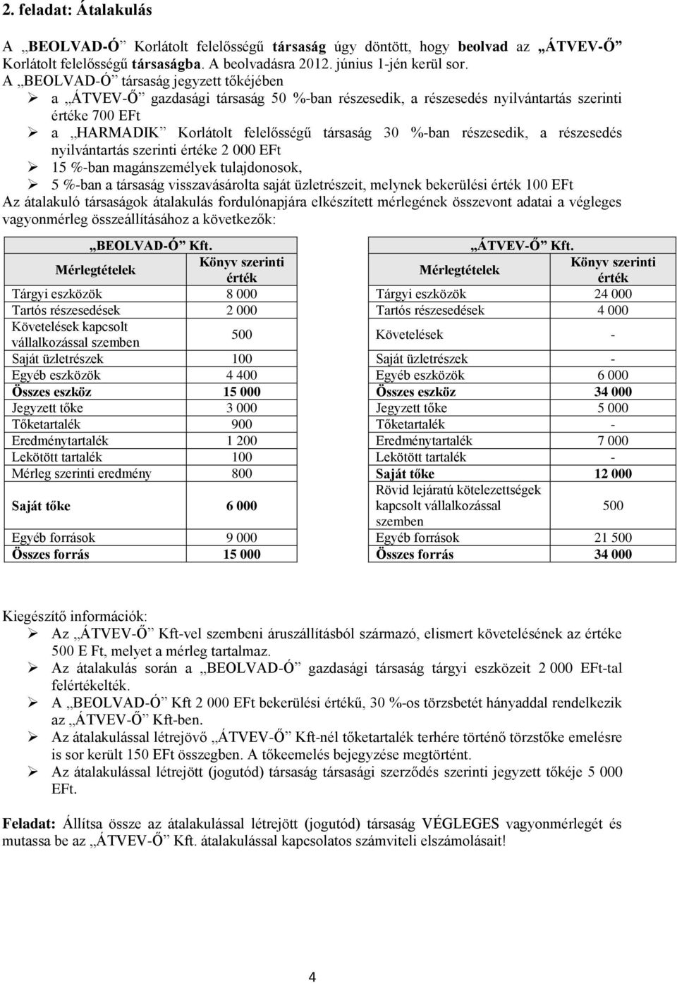 részesedik, a részesedés nyilvántartás szerinti értéke 2 000 EFt 15 %-ban magánszemélyek tulajdonosok, 5 %-ban a társaság visszavásárolta saját üzletrészeit, melynek bekerülési érték 100 EFt Az