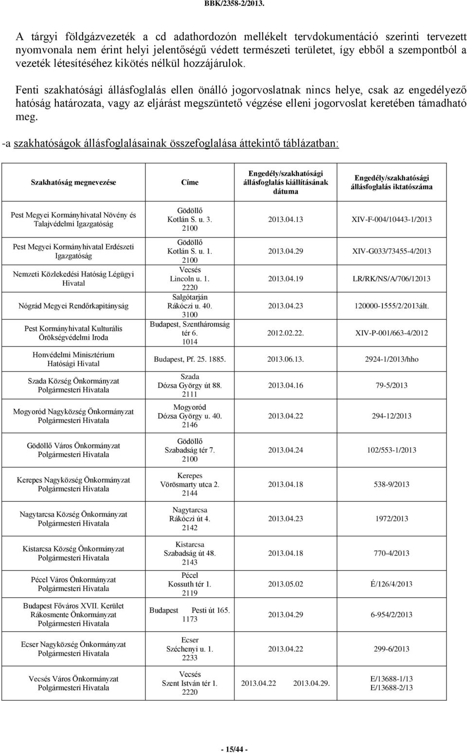 Fenti szakhatósági állásfoglalás ellen önálló jogorvoslatnak nincs helye, csak az engedélyező hatóság határozata, vagy az eljárást megszüntető végzése elleni jogorvoslat keretében támadható meg.