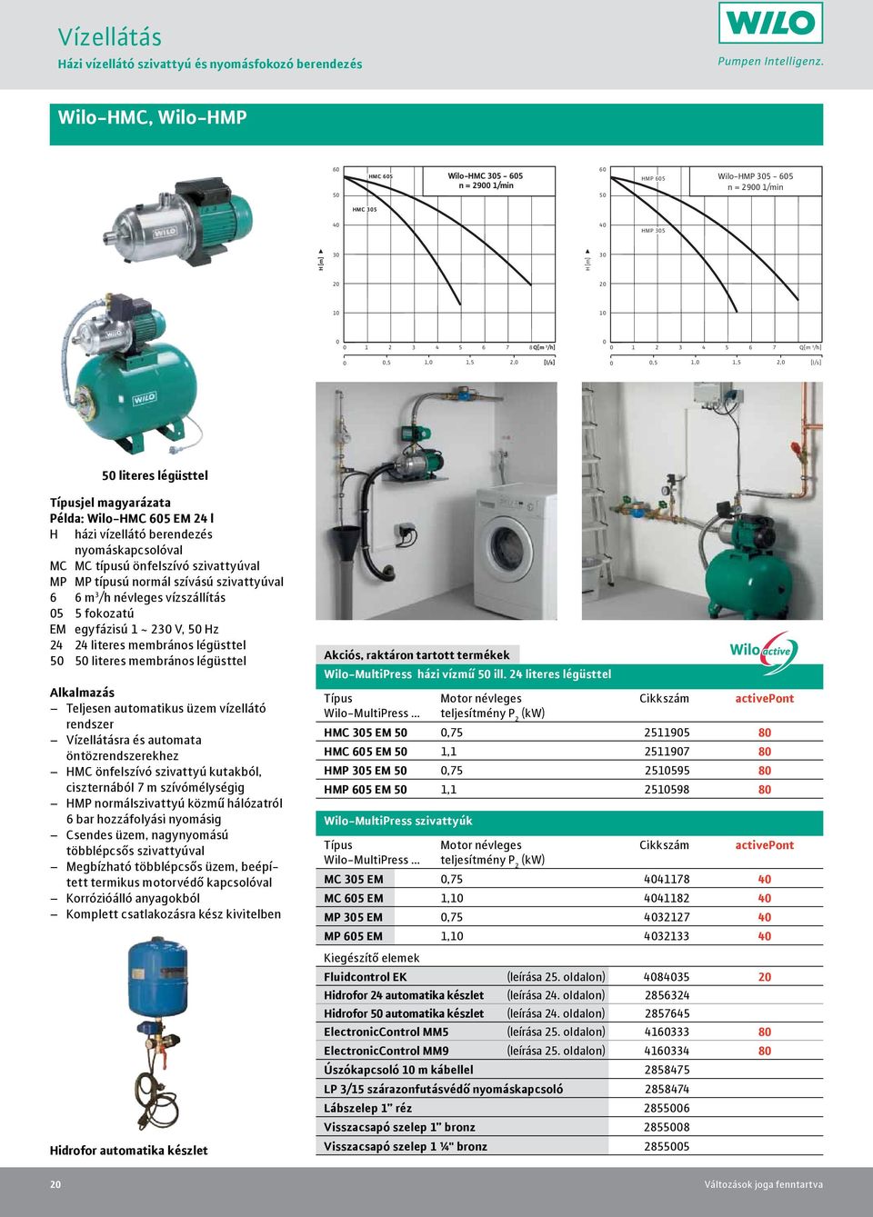 szivattyúval m /h névleges vízszállítás 5 5 fokozatú EM egyfázisú ~ V, 5 Hz literes membrános légüsttel 5 5 literes membrános légüsttel Teljesen automatikus üzem vízellátó rendszer Vízellátásra és