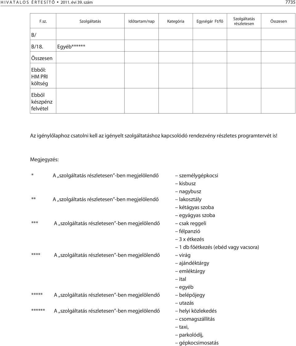 Megjegyzés: * A szolgáltatás részletesen -ben megjelölendõ személygépkocsi kisbusz nagybusz ** A szolgáltatás részletesen -ben megjelölendõ lakosztály kétágyas szoba egyágyas szoba *** A szolgáltatás