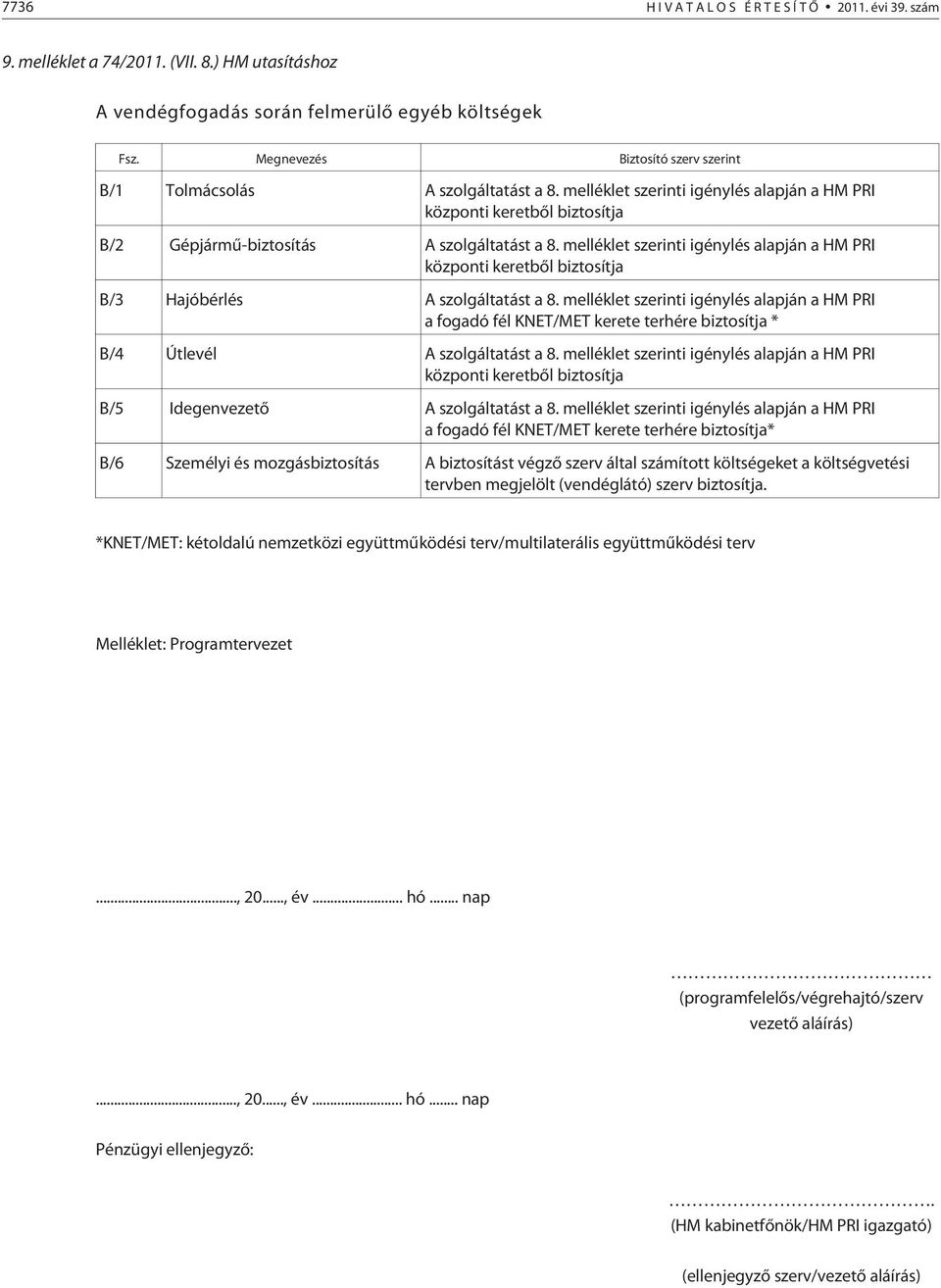 melléklet szerinti igénylés alapján a HM PRI központi keretbõl biztosítja B/3 Hajóbérlés A szolgáltatást a 8.